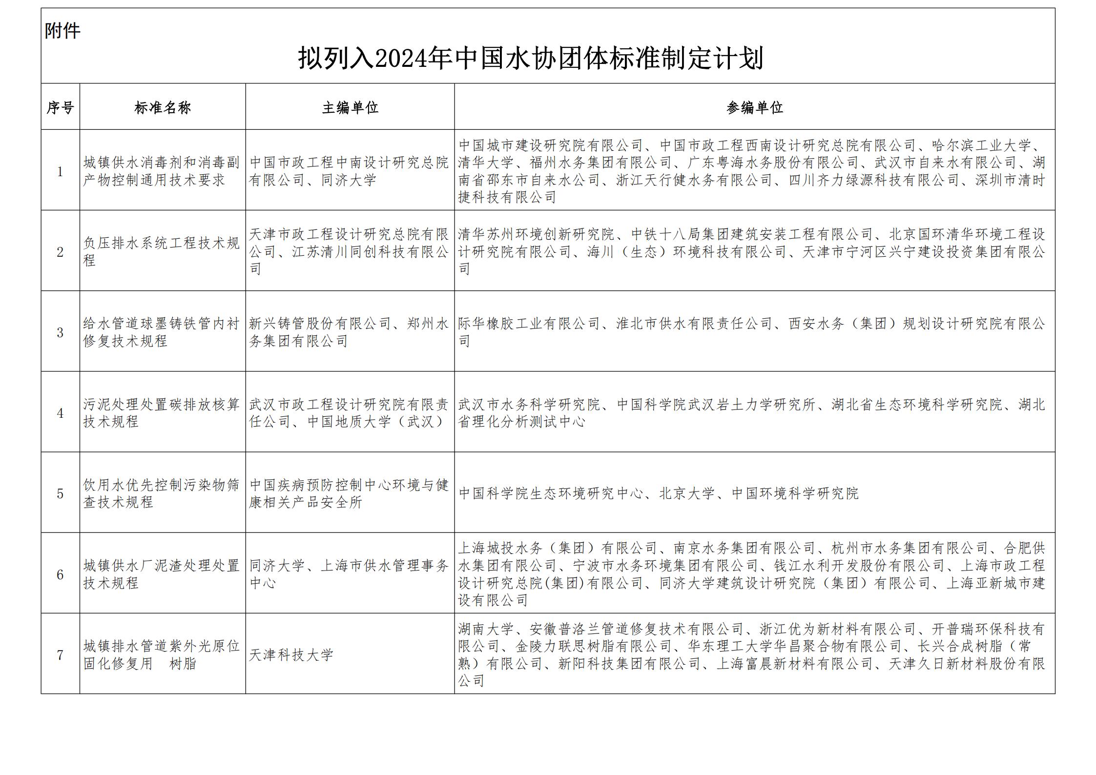 01-团标公示_01.jpg