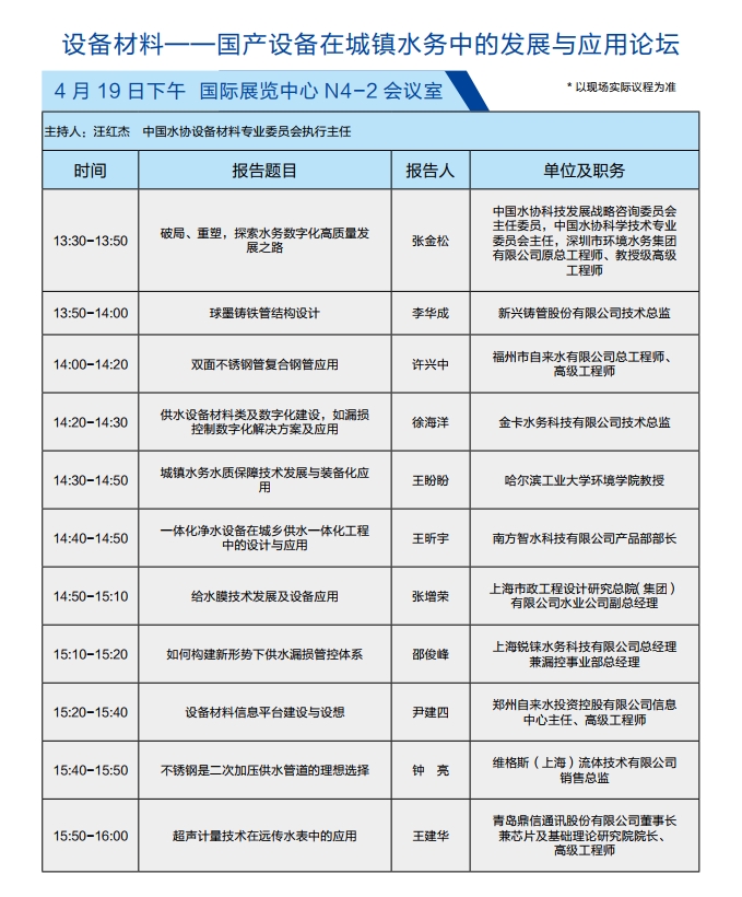 设备材料——国产设备在城镇水务中的发展与应用论坛.png