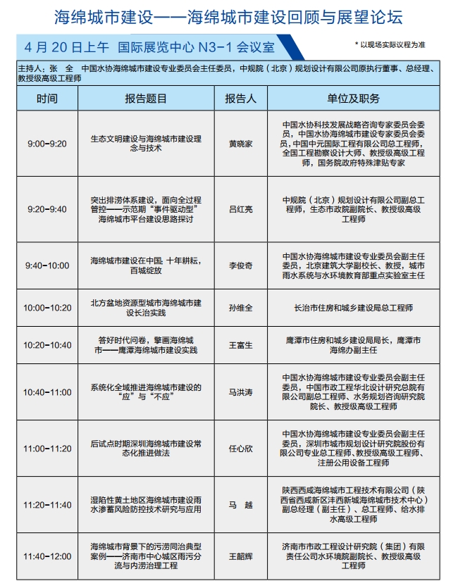 海绵城市建设——海绵城市建设回顾与展望论坛.png