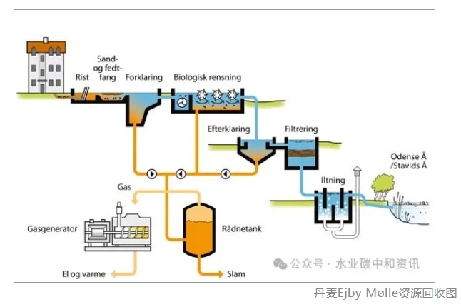 微信截图_20241126105117.png